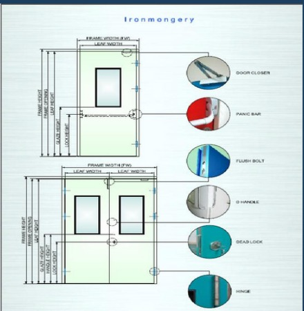 Riser Panel