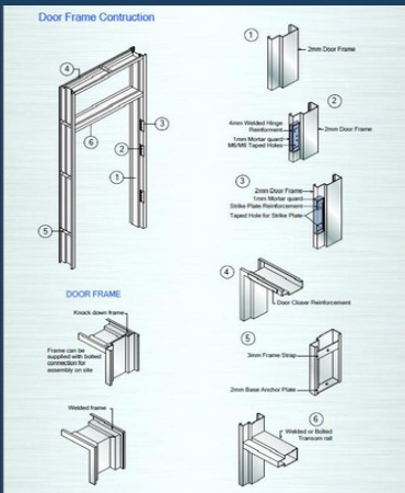 2D/3D Corner