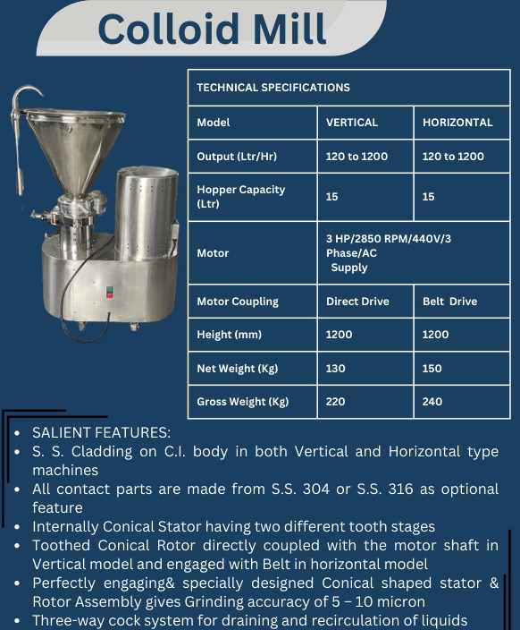 Colloid Mill