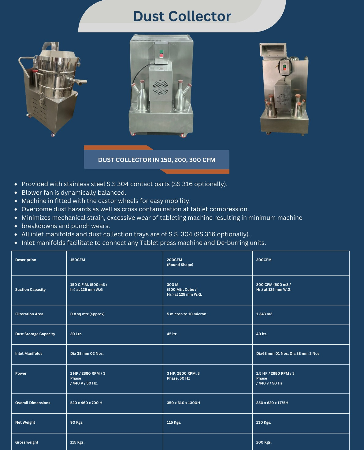 Dust Collector